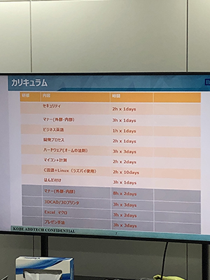 開発研修の計画発表会の様子_03